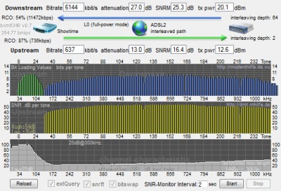 dmtm_adsl2.png