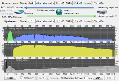 dmtm_adsl2_plus.png