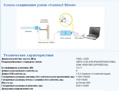 connect_street.jpg